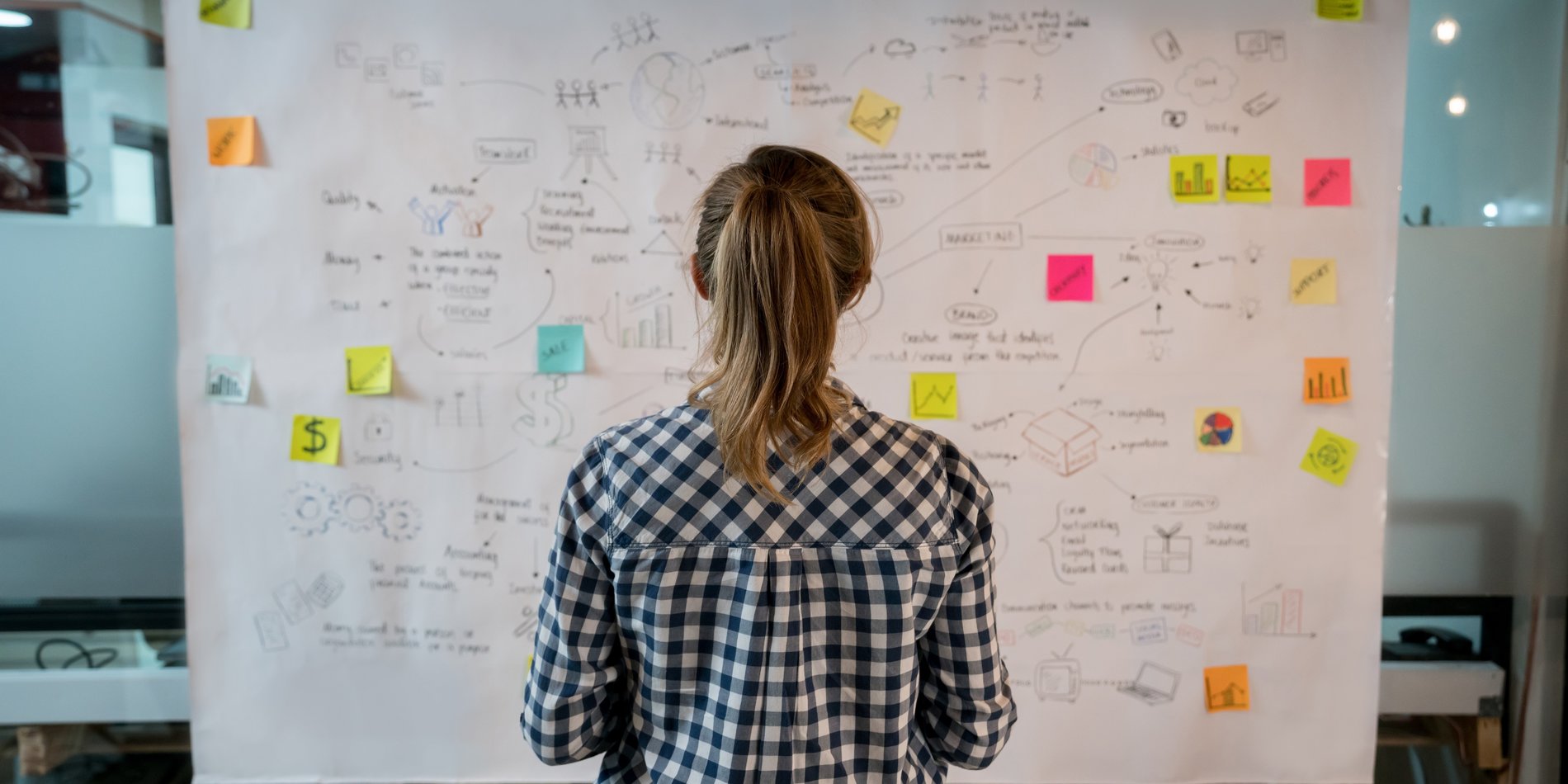Woman sketching a business plan at a whiteboard with sticky notes
