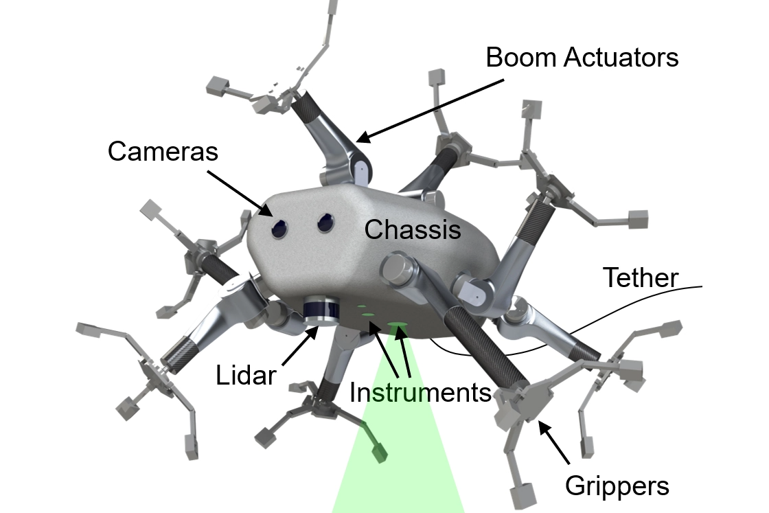 Schematic of the newer generation of ReachBot.